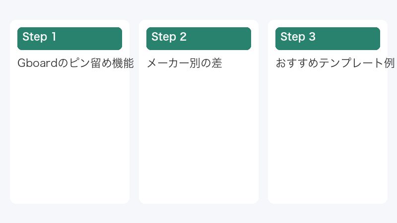 おすすめテンプレート例