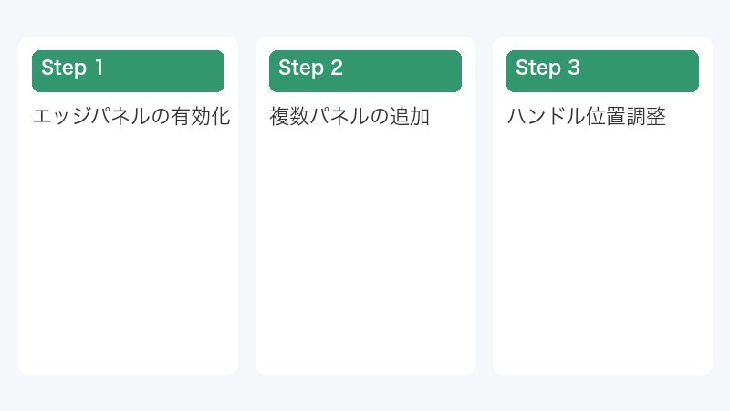 ハンドル位置調整