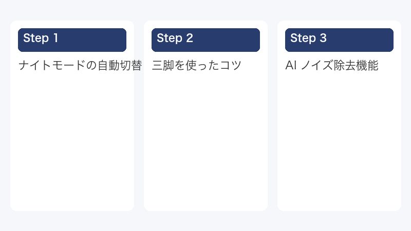 AI ノイズ除去機能