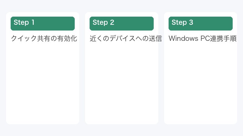 Windows PC連携手順