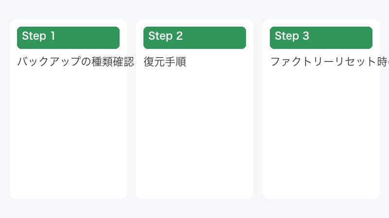 ファクトリーリセット時の注意