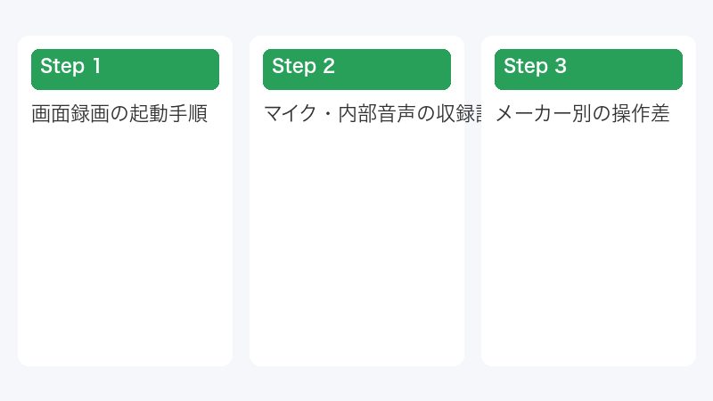 マイク・内部音声の収録設定