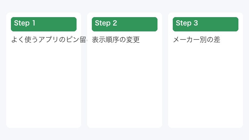 よく使うアプリのピン留め