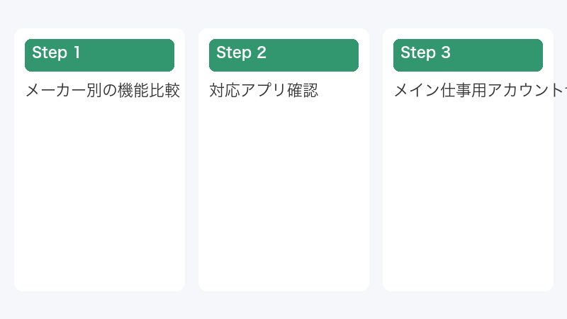 対応アプリ確認