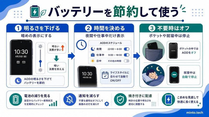 AndroidのAOD常時表示で明るさや表示時間や不要時オフを調整してバッテリーを節約する流れをまとめた日本語画像