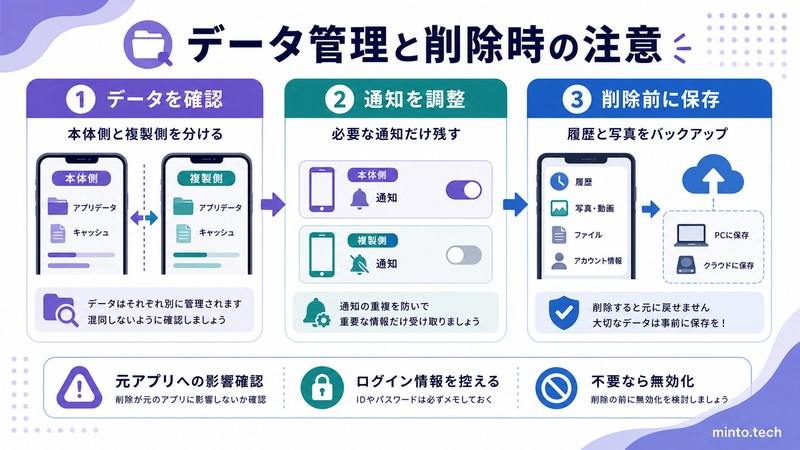 Androidのデュアルアプリで本体側と複製側のデータや通知を確認し削除前に保存する流れをまとめた日本語画像