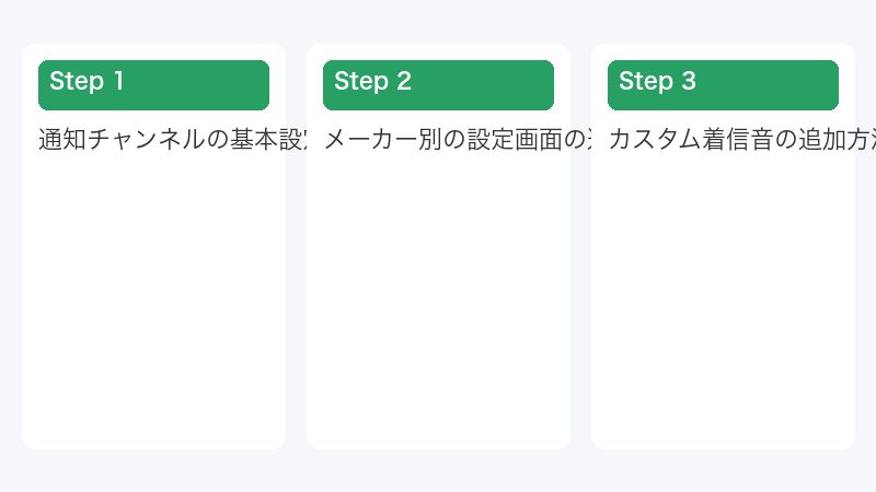 カスタム着信音の追加方法