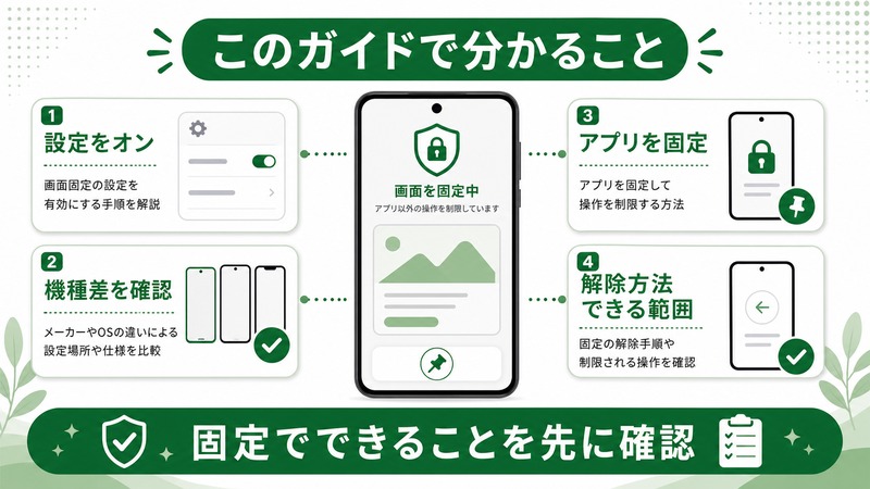 Androidアプリ固定で設定オン、機種差、アプリ固定、解除方法、できる範囲を確認する日本語図解