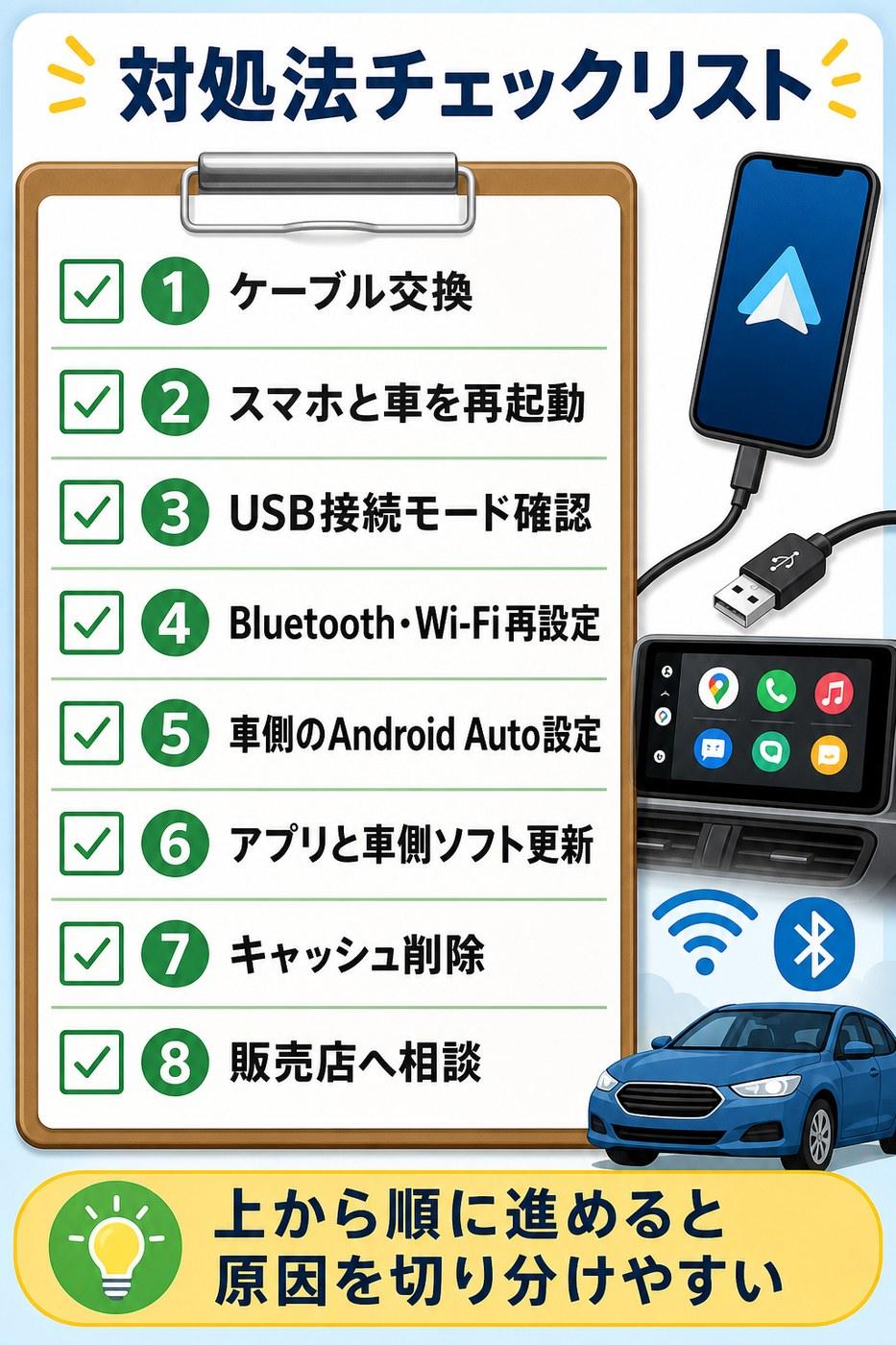 Android Auto接続トラブルの対処法チェックリスト