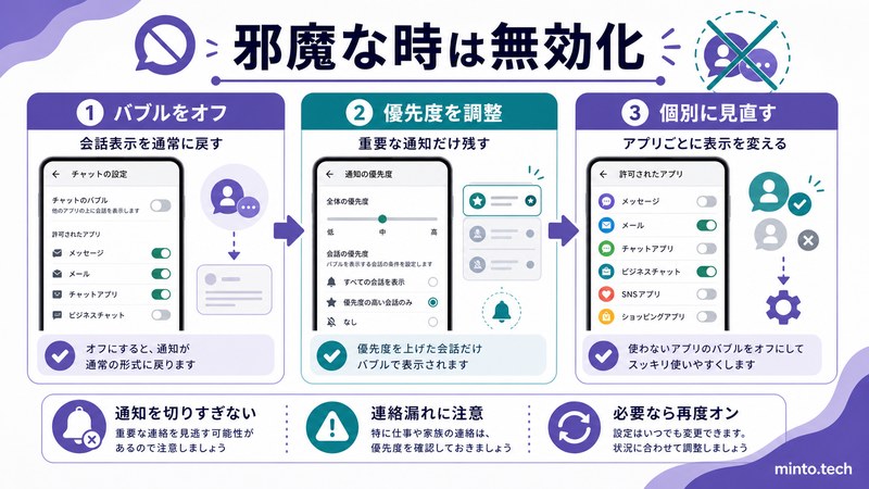 Androidのチャットバブルが邪魔な時にオフにして優先度やアプリごとの表示を見直す流れをまとめた日本語画像
