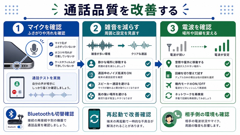 Androidの通話品質を改善するためにマイクや雑音や電波やBluetoothを確認する流れをまとめた日本語画像