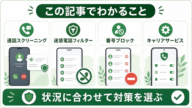 Android通話スクリーニング、迷惑電話フィルター、番号ブロック、キャリアサービスを状況に合わせて選ぶ日本語図解