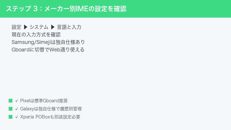 Android Settings System Language Input Method IME Switch