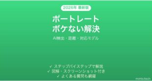 【2026年最新版】Androidカメラのポートレートモード(ボケ)が効かない・人物以外でぼかせない時の解決法完全ガイド