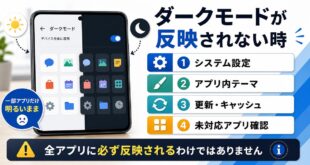 Androidのダークモードが一部アプリに反映されない時の確認ポイントの図解