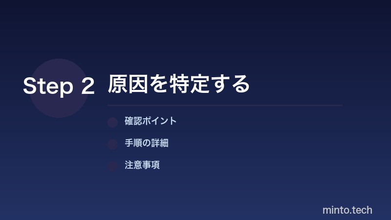 スケジュール設定の手順