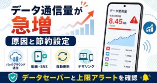 android-data-usage-spike-fix eyecatch image2