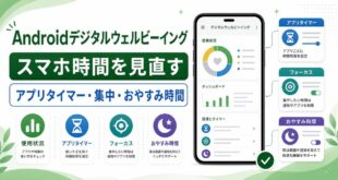 Androidデジタルウェルビーイングで使用状況、アプリタイマー、フォーカス、おやすみ時間を確認する日本語アイキャッチ画像