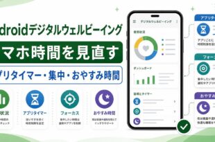 Androidデジタルウェルビーイングで使用状況、アプリタイマー、フォーカス、おやすみ時間を確認する日本語アイキャッチ画像