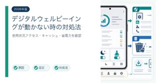 デジタルウェルビーイングが動かない時の対処法を整理した図解