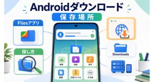 Androidのダウンロードファイル保存場所と探し方を整理した完成Image2アイキャッチ