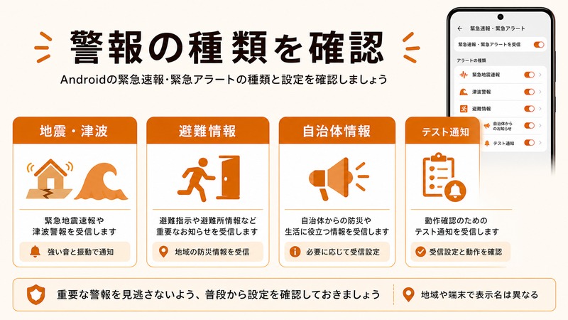 Androidの緊急アラートで地震津波と避難情報と自治体情報とテスト通知の種類を確認する日本語画像