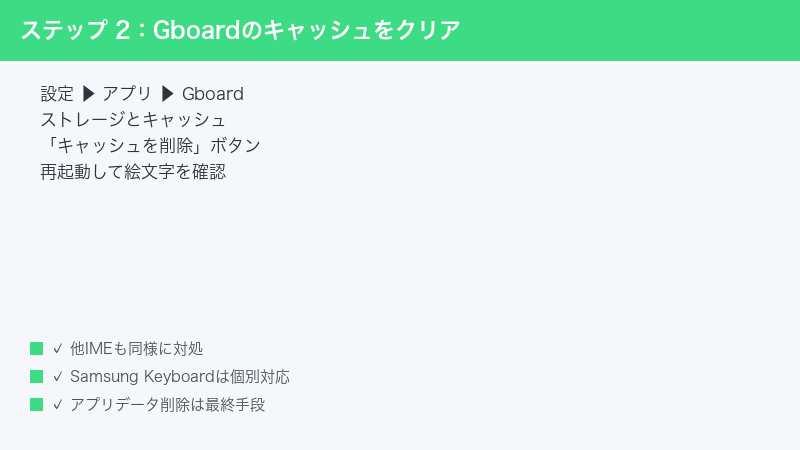 Android Gboard Storage Cache Clear Refresh Restart Emoji