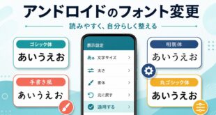 Androidスマホの文字サイズや書体変更を整理した図解