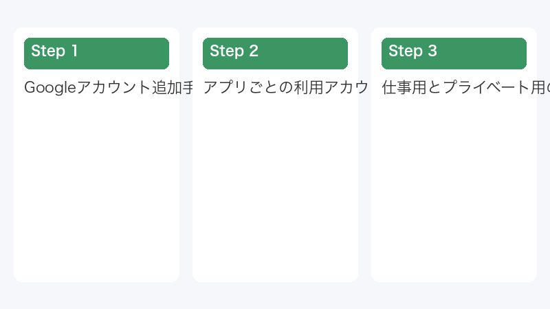 アプリごとの利用アカウント切り替え
