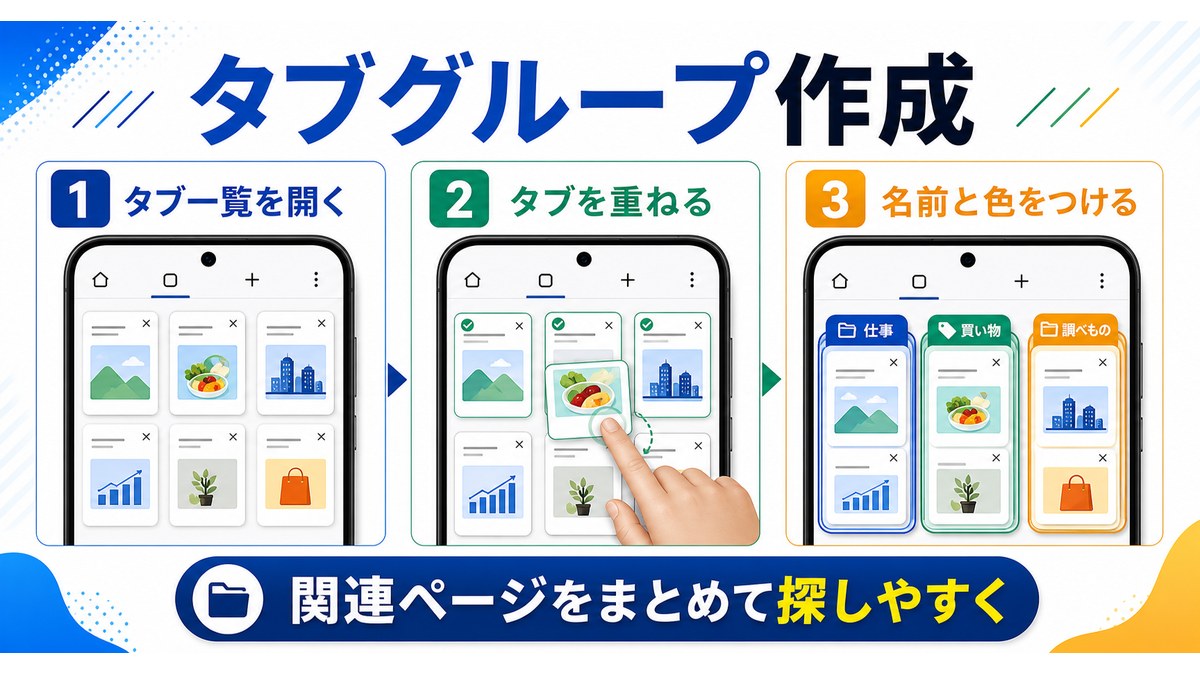 Android Chromeのタブ一覧から関連ページをタブグループにまとめる手順
