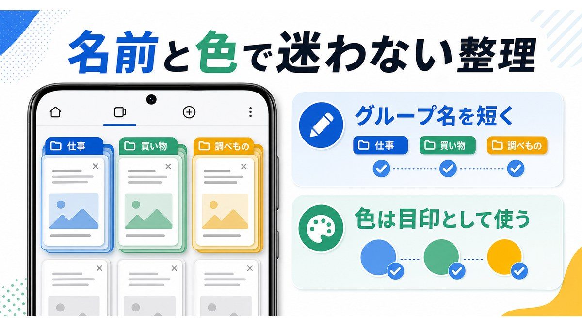 Android Chromeのタブグループに名前と色をつけて分類する方法