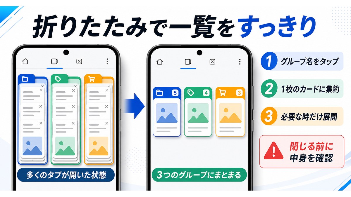 Android Chromeのタブグループを折りたたんで一覧を整理する方法