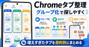 Android Chromeのタブをグループ化して整理する方法
