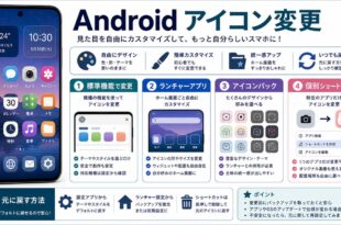 Androidのアイコン変更を標準機能、ランチャー、アイコンパック、個別ショートカットで整理した図解