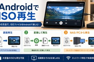 AndroidでISOファイルを直接再生、変換再生、NASやPCから再生する方法を整理した図解