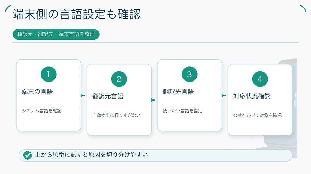 端末側の言語設定も確認を説明する図解