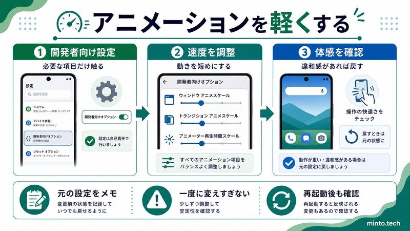 Androidの開発者向け設定でアニメーション速度を調整し体感を確認して戻せるようにする流れをまとめた日本語画像