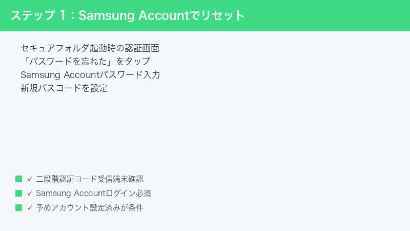 Samsung Galaxy Secure Folder Password Forgot Samsung Account Reset