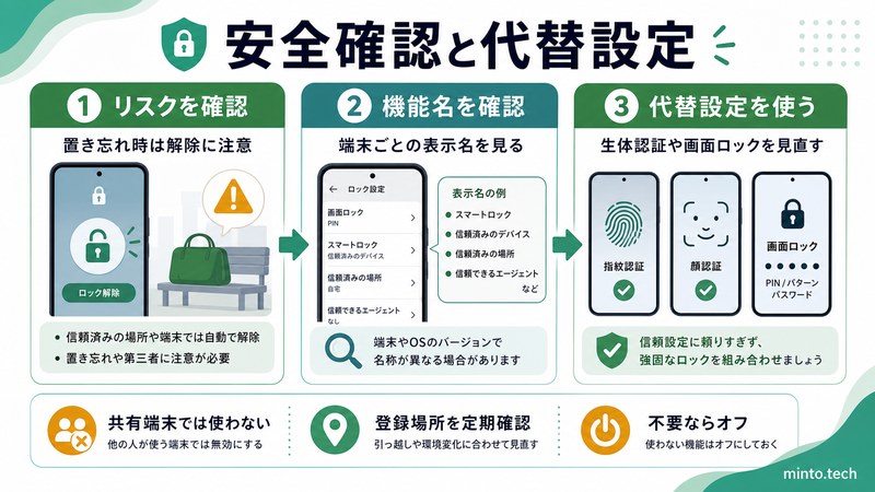 AndroidのSmart Lock利用時のリスクを確認し端末ごとの表示名や代替設定を見直す流れをまとめた日本語画像