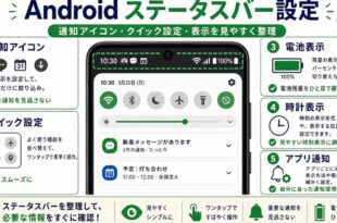 Androidステータスバーのアイコンや通知バー設定を整理した図解