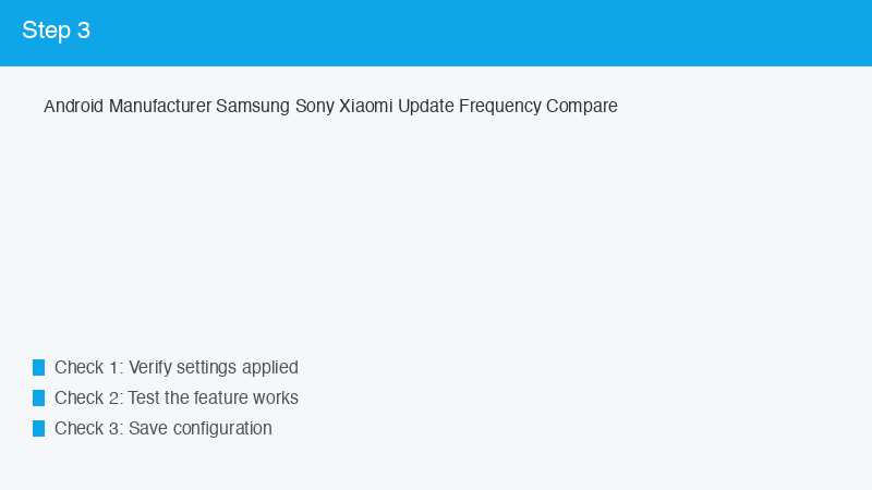 Android Manufacturer Samsung Sony Xiaomi Update Frequency Compare