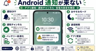 Androidで通知が来ない原因と対処法を整理した図解