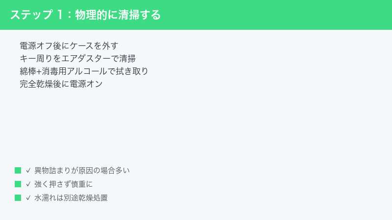 Android Phone Volume Key Clean Air Duster Cotton Swab Alcohol