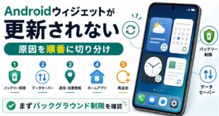 Androidウィジェットが更新されない原因を順番に切り分ける図解