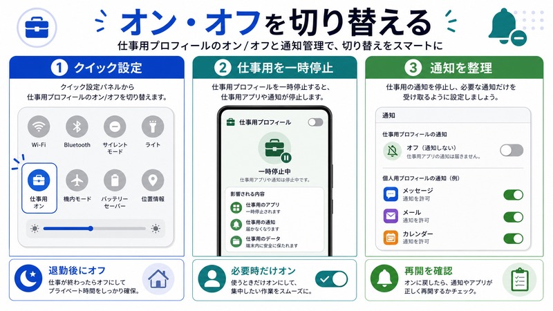 Androidの仕事用プロファイルをクイック設定から一時停止し仕事用通知を整理して必要時に再開する流れをまとめた日本語画像