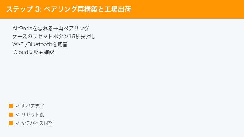 ステップ 3: ペアリング再構築と工場出荷 — AirPodsを忘れる→再ペアリング・ケースのリセットボタン15秒長押し・Wi-Fi/Bluetoothを切替