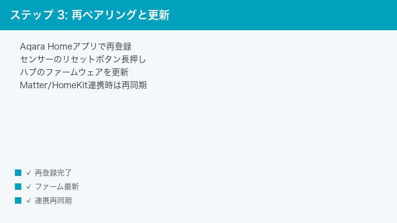 ステップ 3: 再ペアリングと更新 — Aqara Homeアプリで再登録・センサーのリセットボタン長押し・ハブのファームウェアを更新