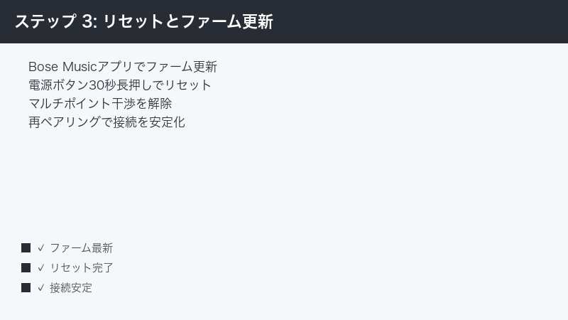 ステップ 3: リセットとファーム更新 — Bose Musicアプリでファーム更新・電源ボタン30秒長押しでリセット・マルチポイント干渉を解除