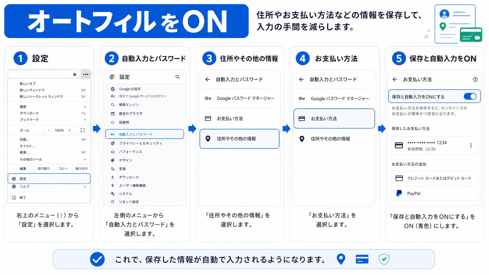 Chromeのオートフィル設定をオンにする手順