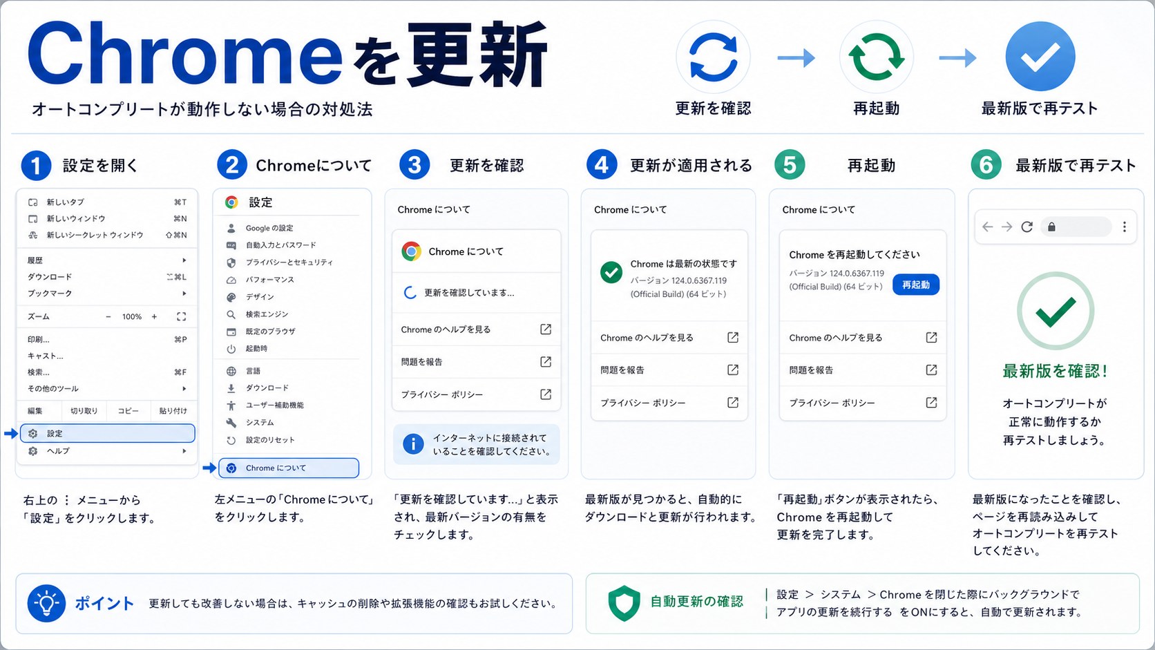 Chromeを更新してオートフィルを再テストする手順